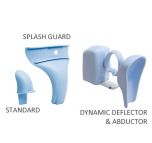 Rifton HTS Deflectors