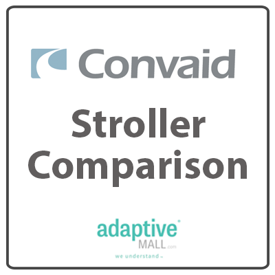 Convaid Comparison