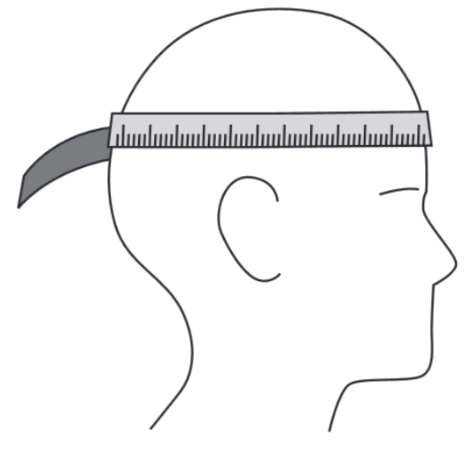 Measure Head Circumference