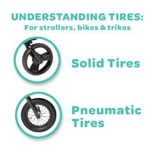 Understanding Tires