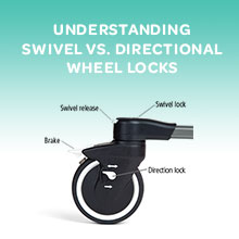 Understanding Swivel Wheel Locks vs. Directional Wheel Locks